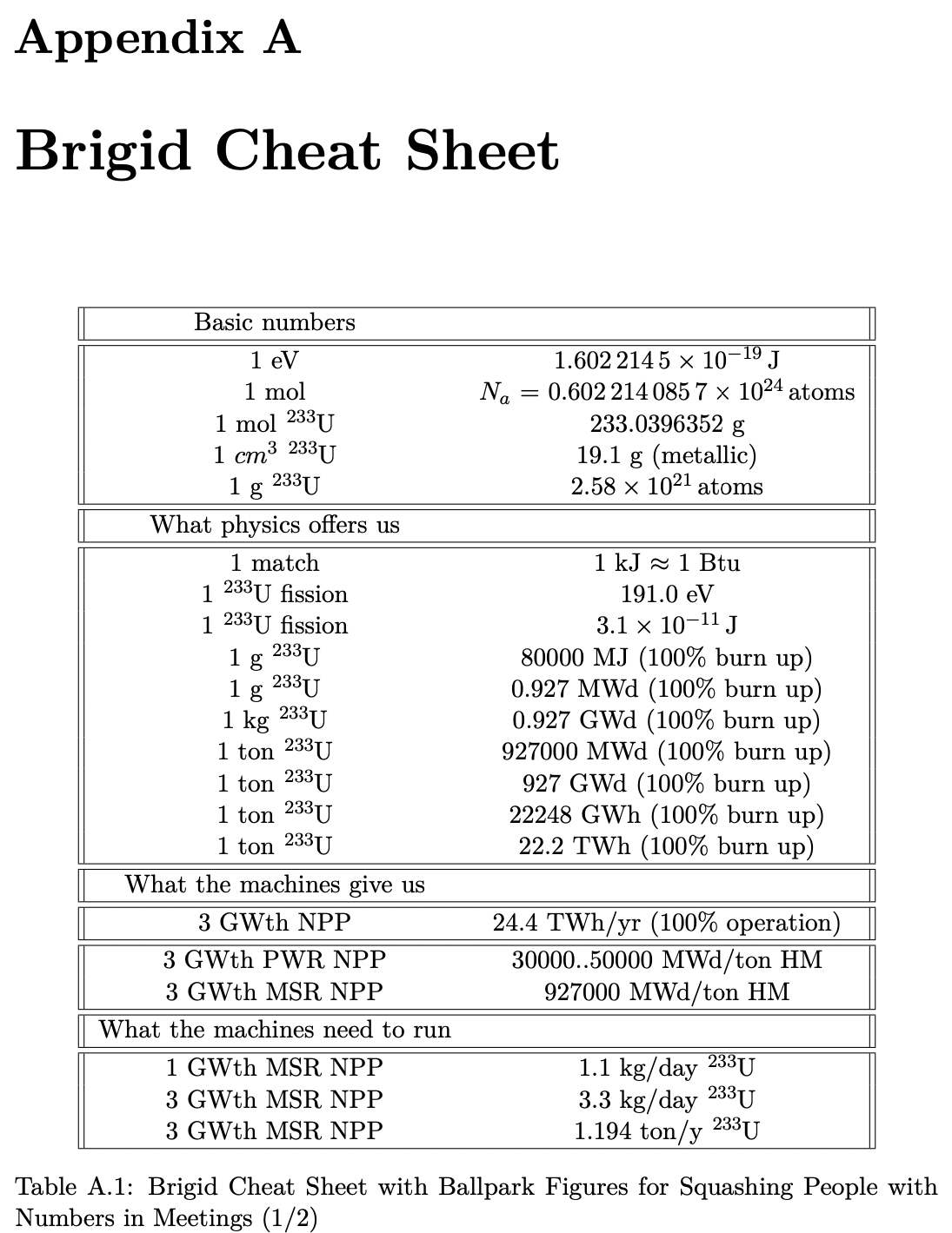 cheatsheet